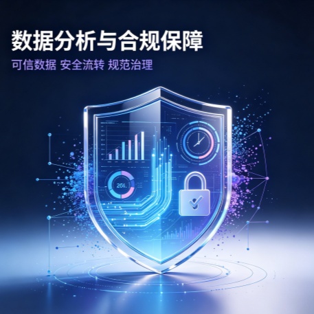 合规风控体系
